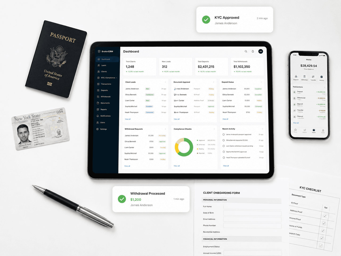 Forex Broker CRM and Trader's Room - FxTrusts Solution Preview