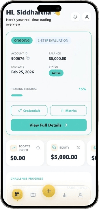 FxTrusts Mobile App