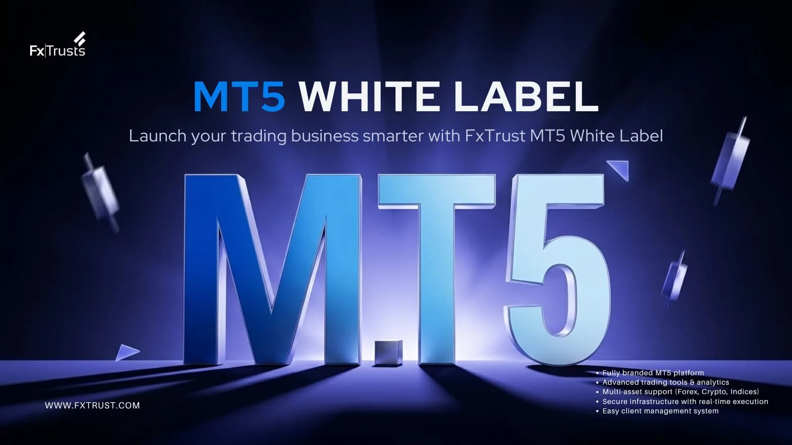 MT5 white label CRM Integration