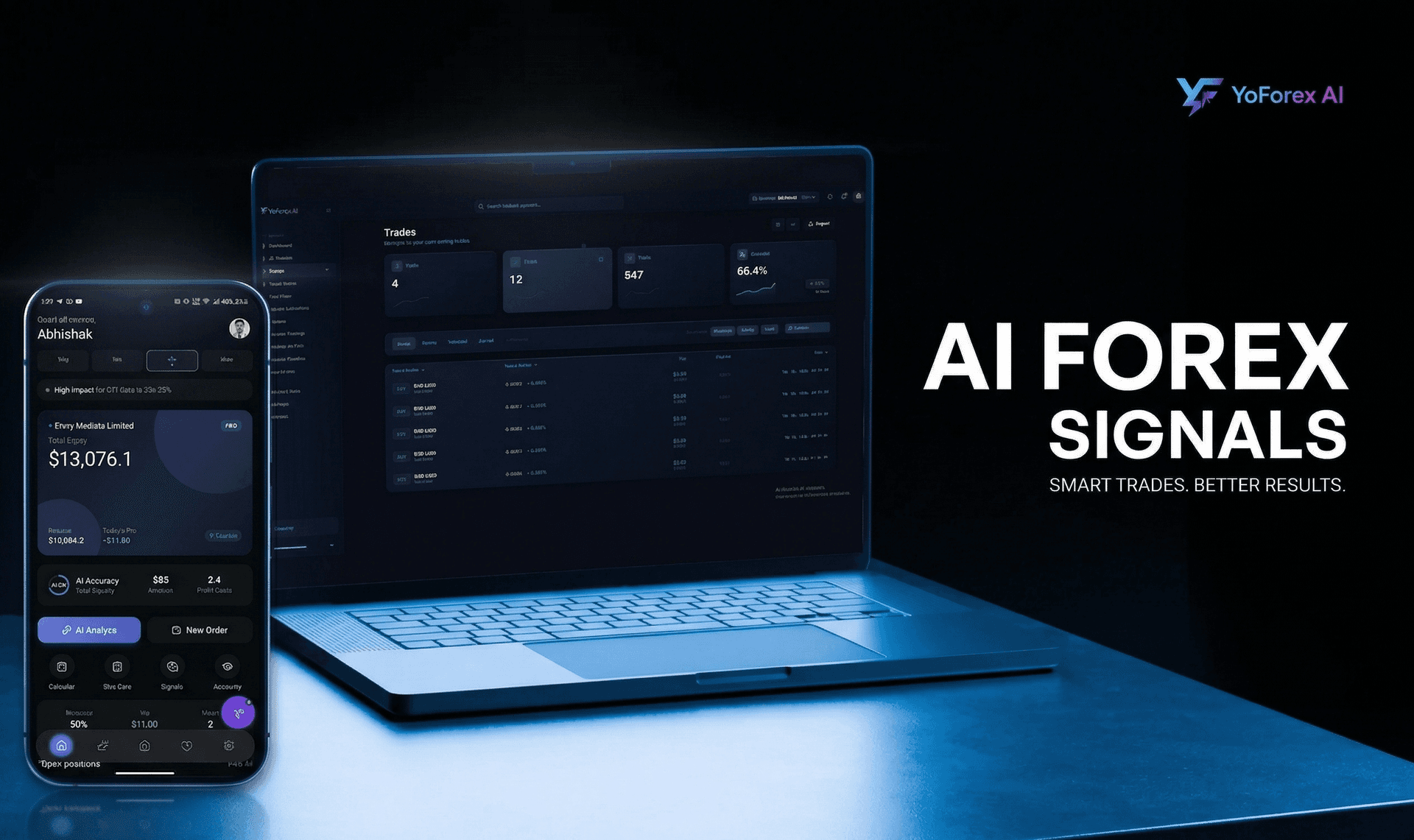 YoForex AI Trading Dashboard