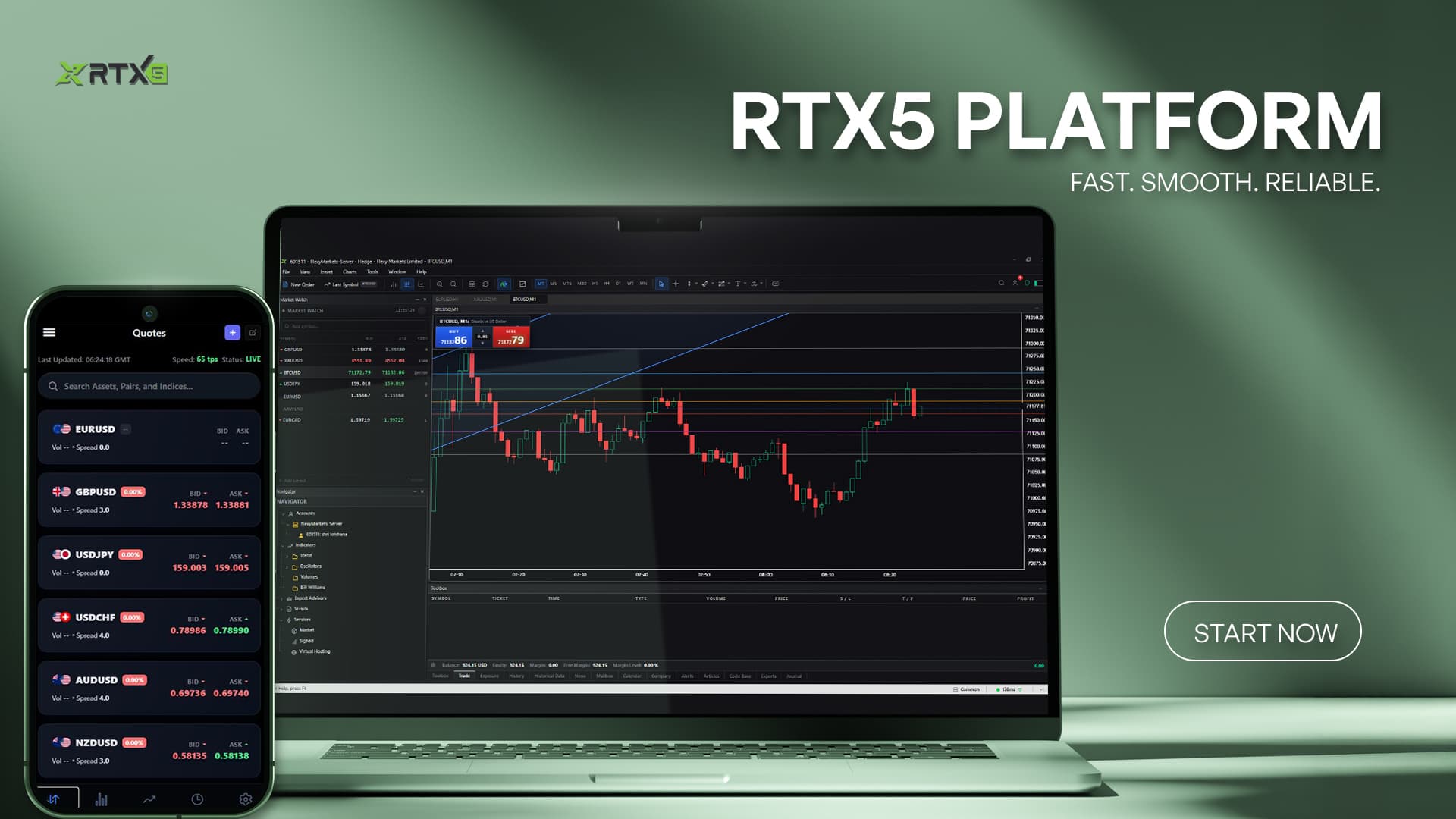 RTX5 Trading Terminal Interface