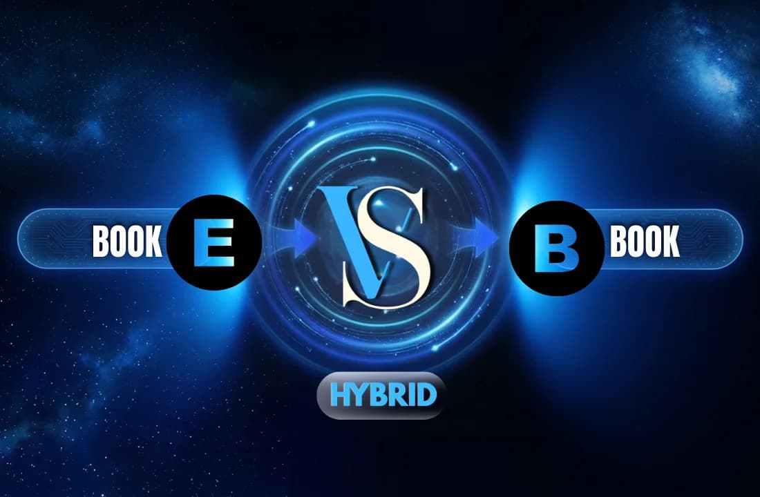 A-Book vs B-Book vs Hybrid Brokers