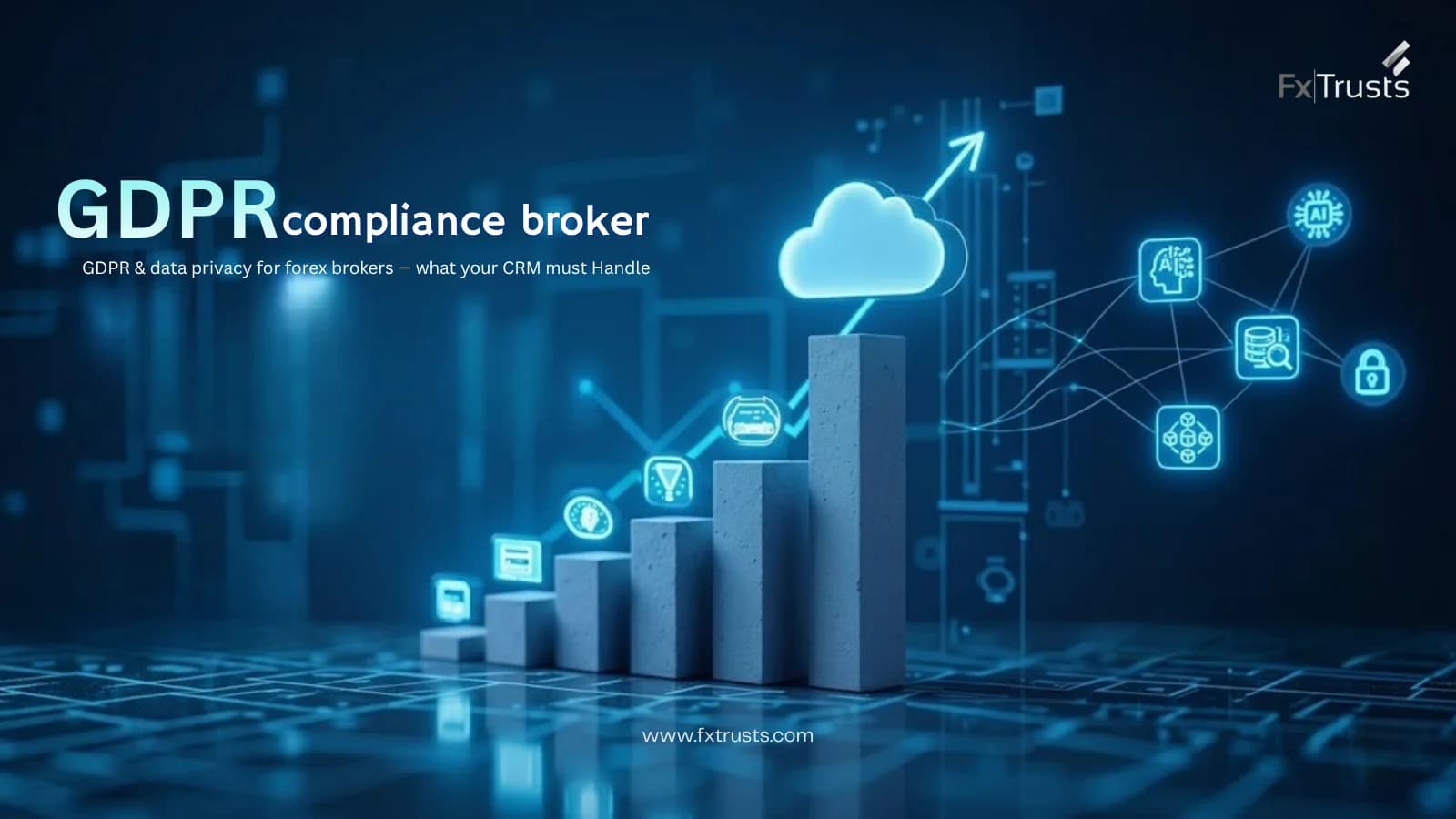 GDPR & data privacy for forex brokers