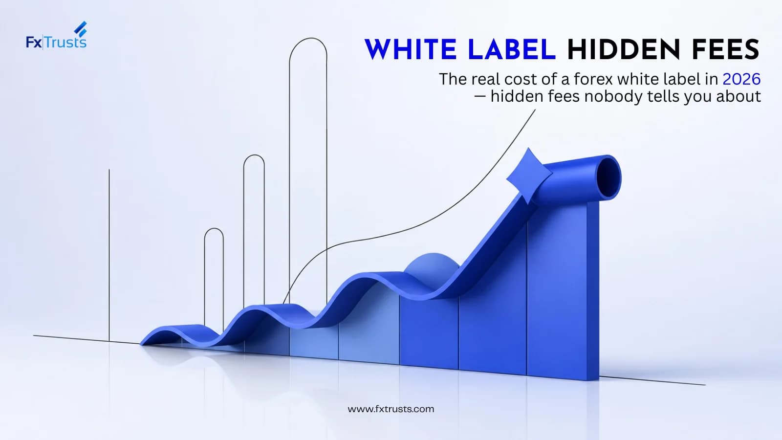 The real cost of a forex white label in 2026