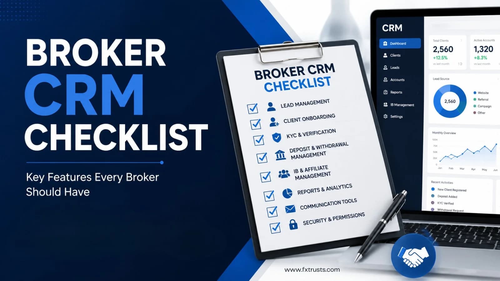 Broker CRM Checklist | FxTrusts