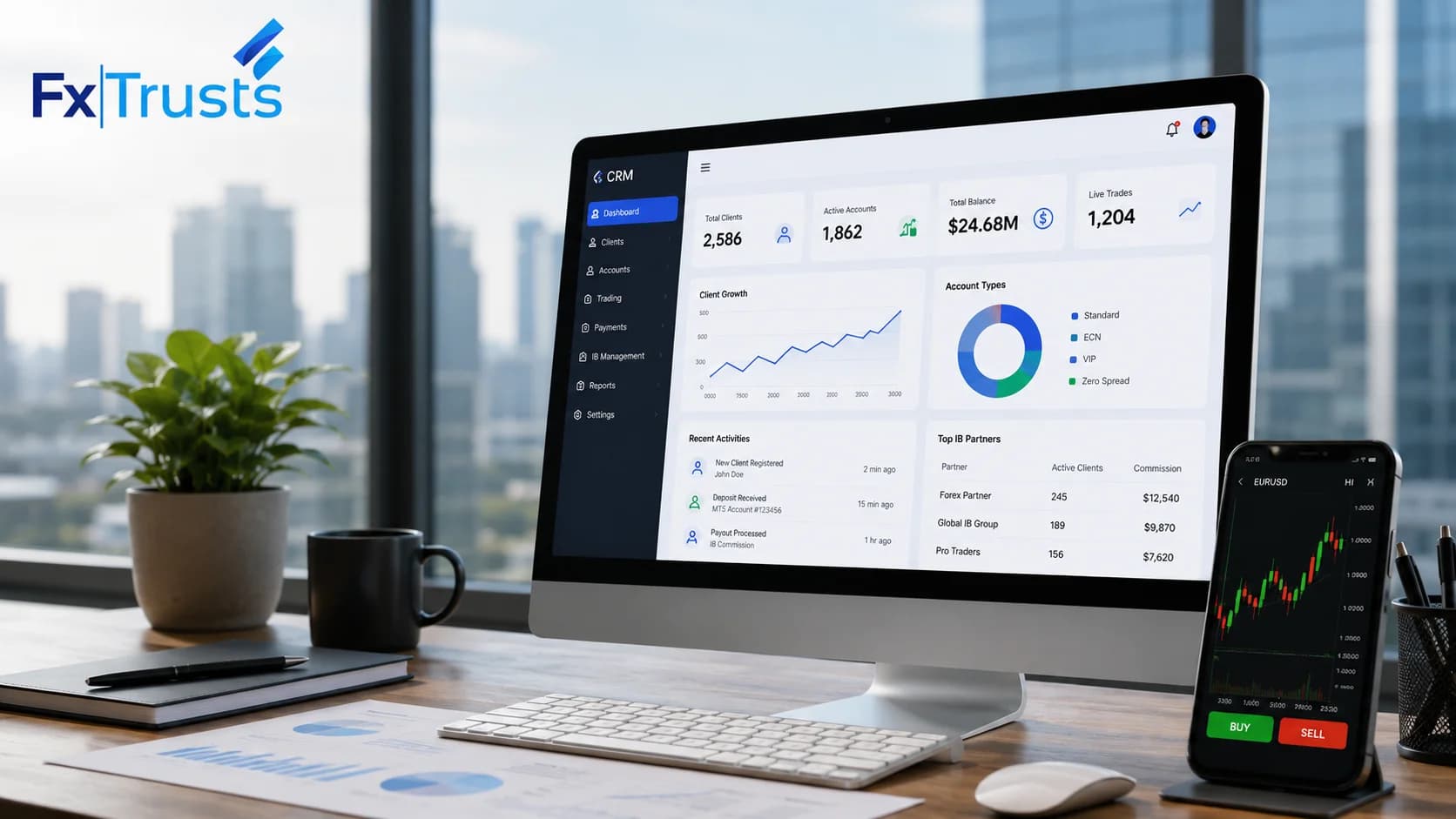 Forex Broker CRM