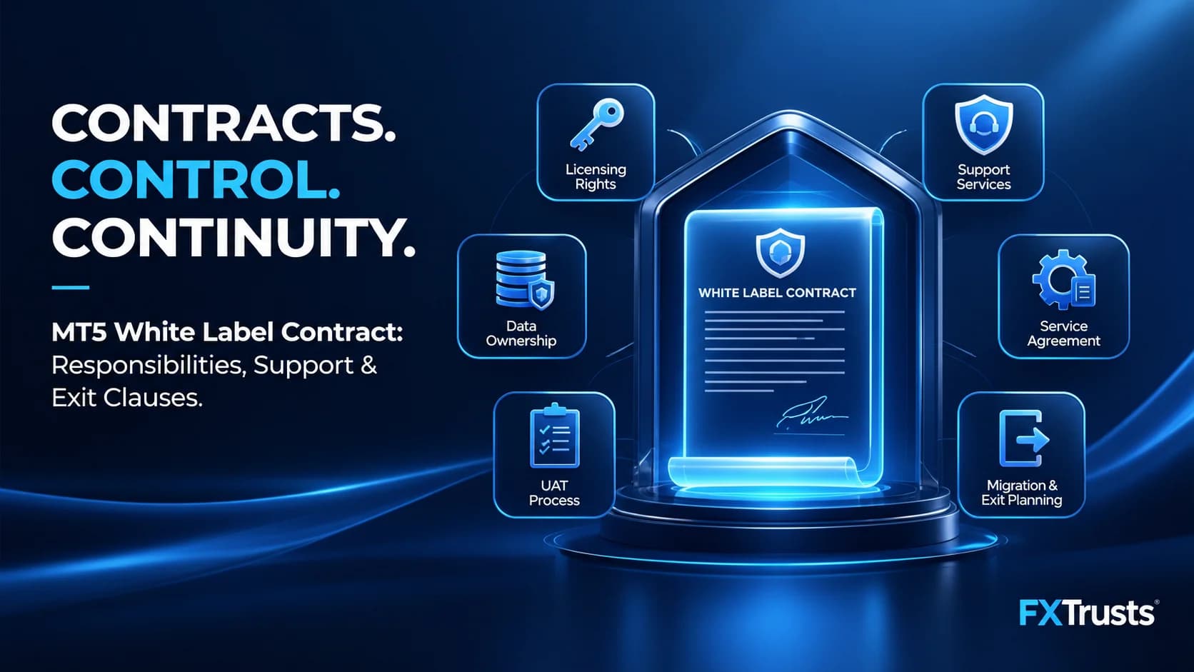 MT5 White Label Contract: Responsibilities & Exit Terms