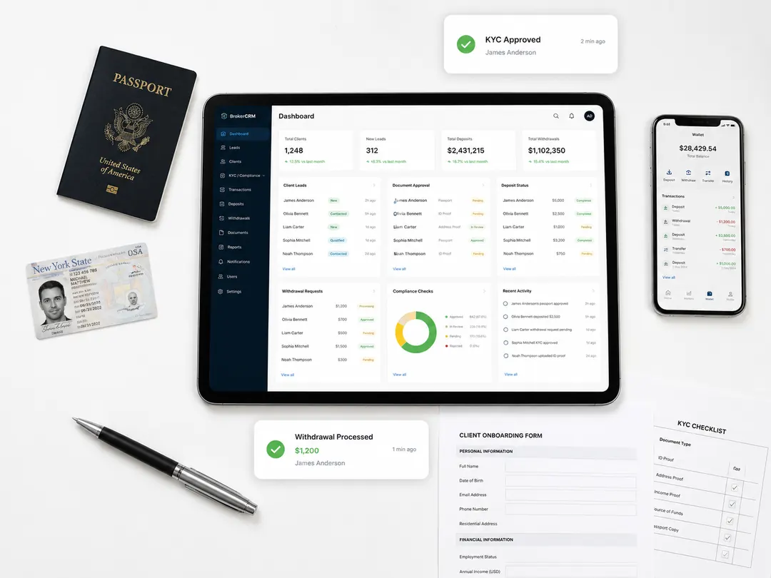 Forex Broker CRM and Trader's Room - FxTrusts Solution Preview